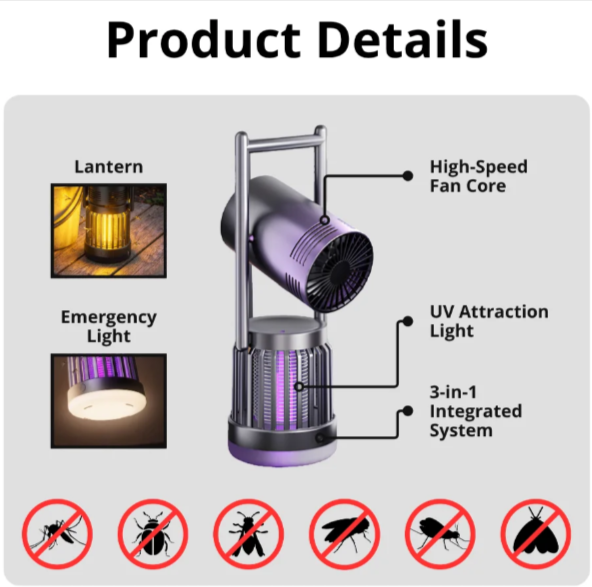 Lumix Bug Zapper features