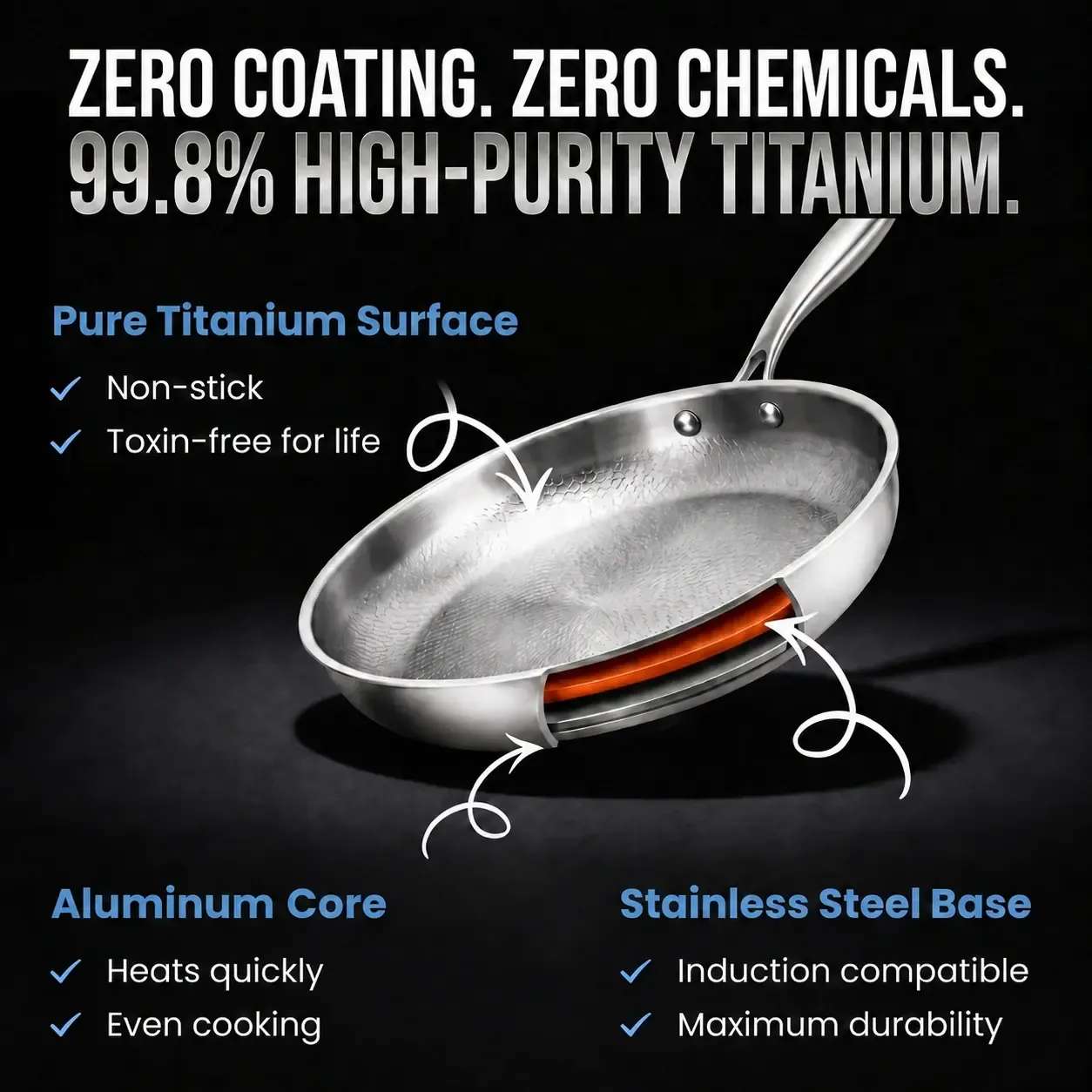 Joyhnny Titanium Pro Pan Features