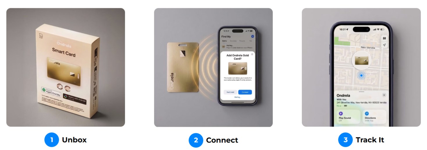 Ondrela Smart Tracker Setup
