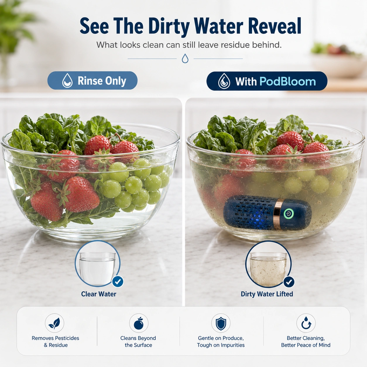 PodBloom Produce Cleaner Australia Benefits