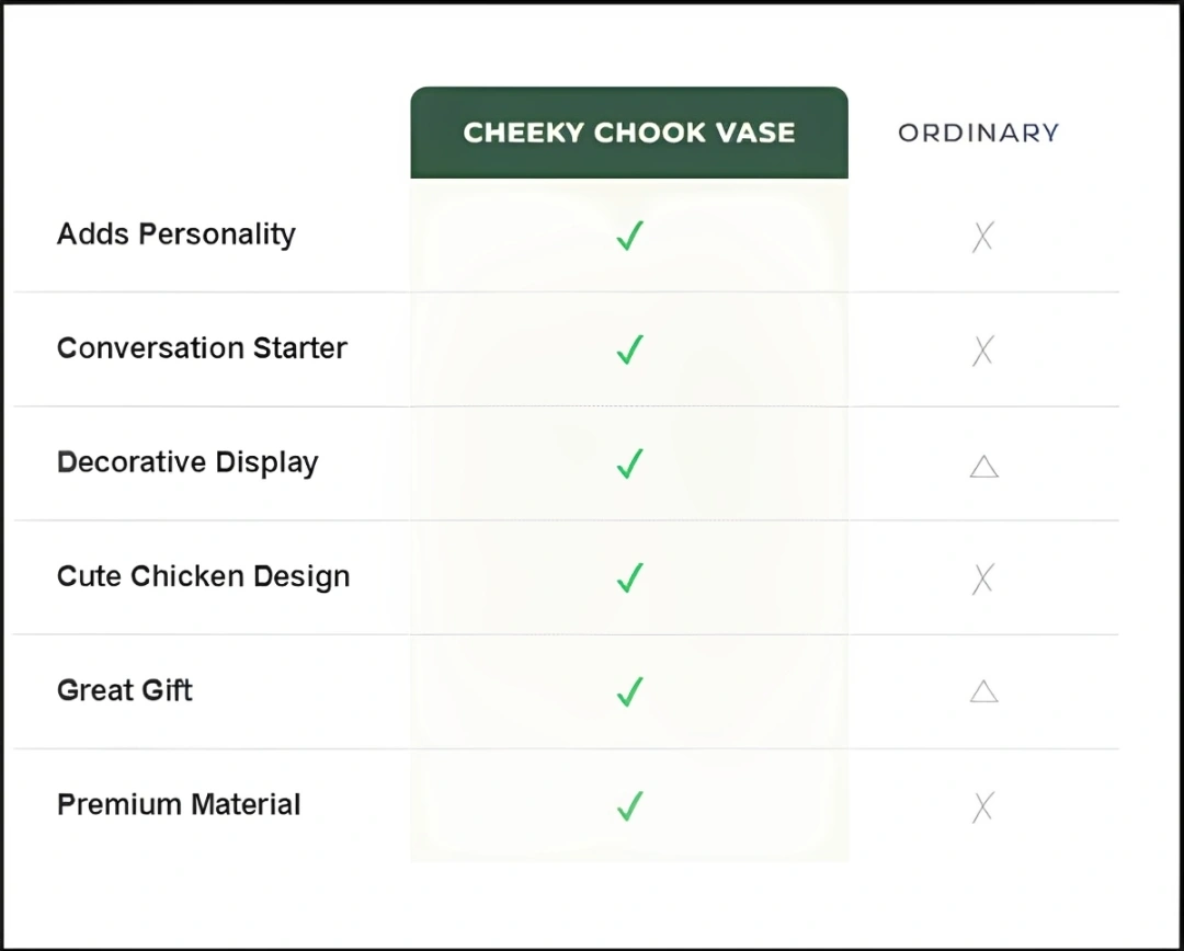 Shirem Cheeky Chook Vase Vs .Others