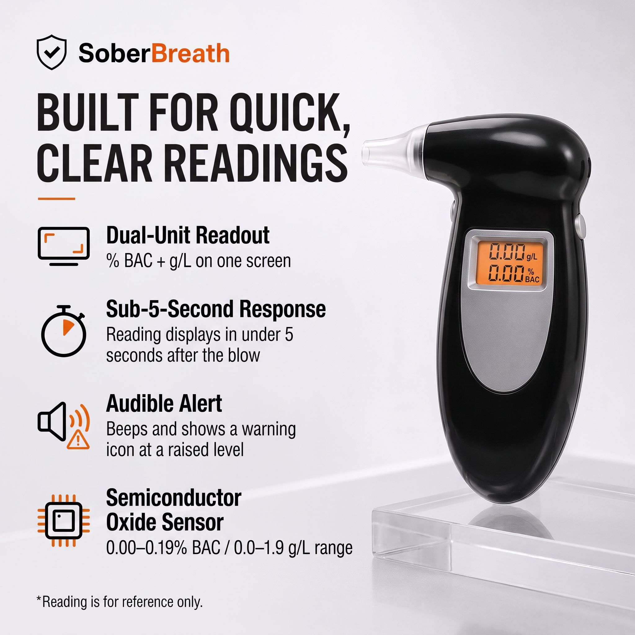 SoberBreath Features