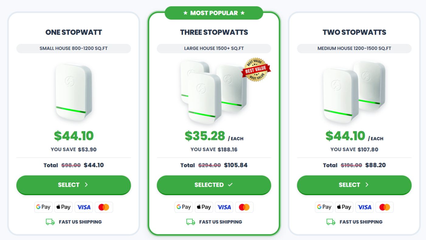 Stopwatt Electricity-Saving Box Pricing