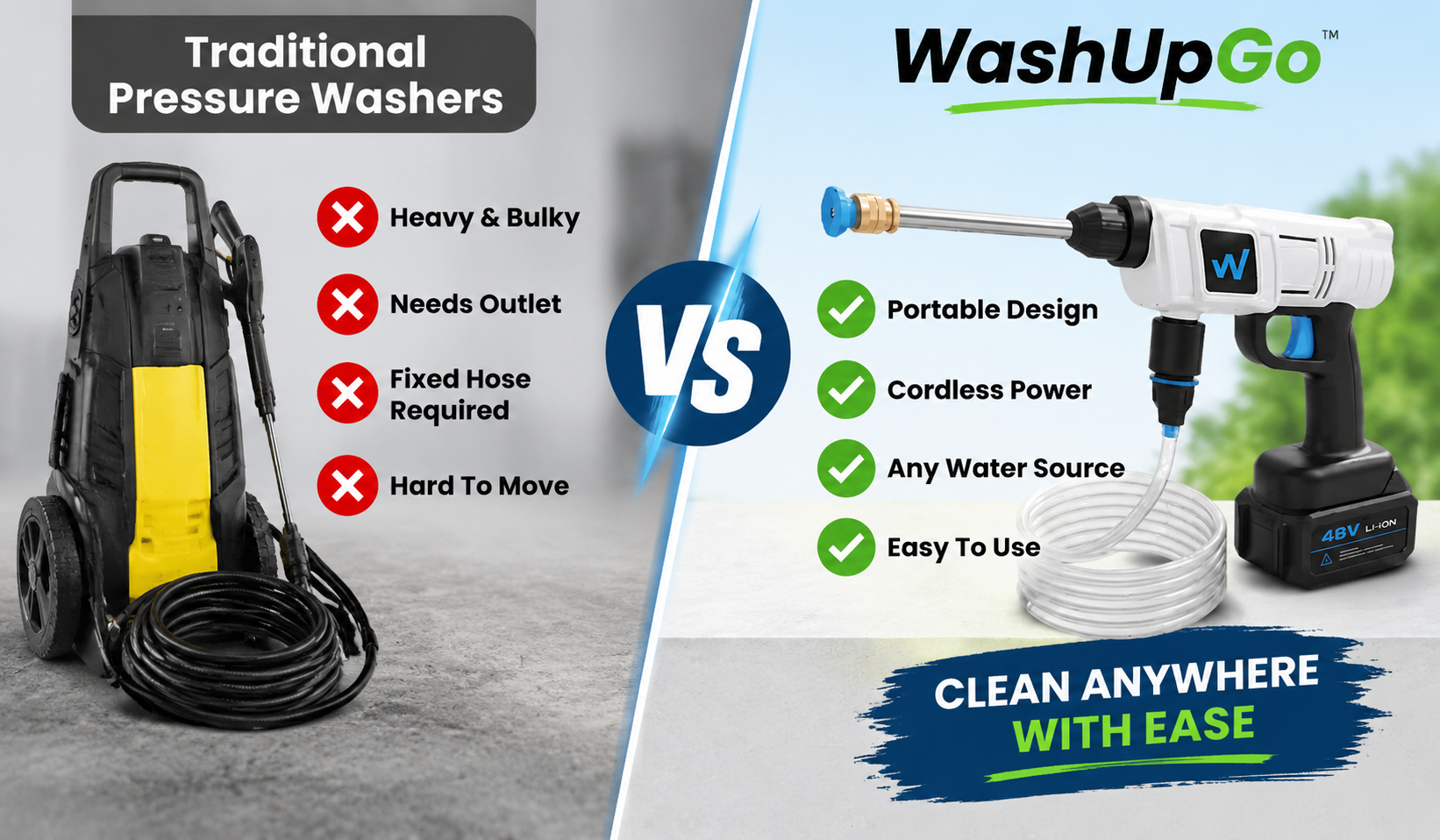 WashUpGo vs Others