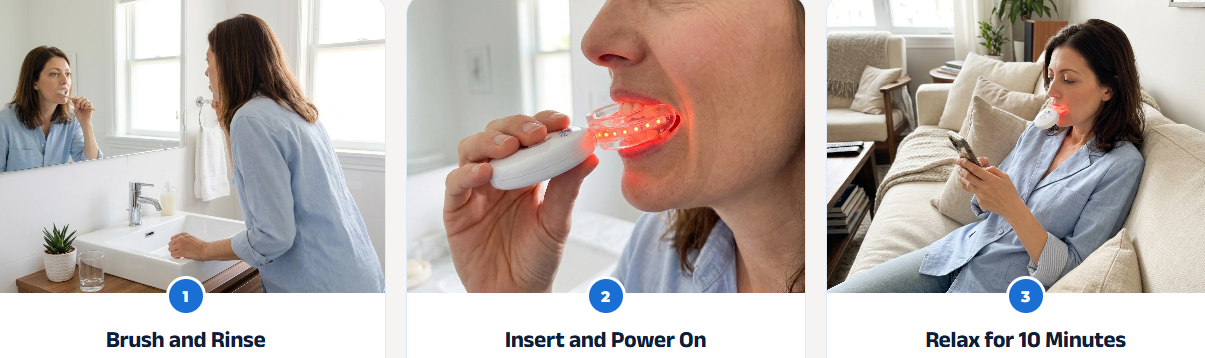 360 Brite Gum Restore Therapy Uses